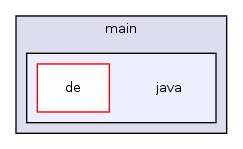 common/src/main/java/