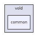 common/src/main/java/de/zib/vold/common/