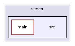 server/src/