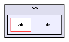 common/src/main/java/de/