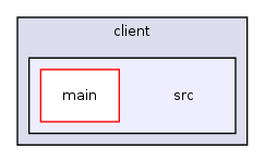 client/src/